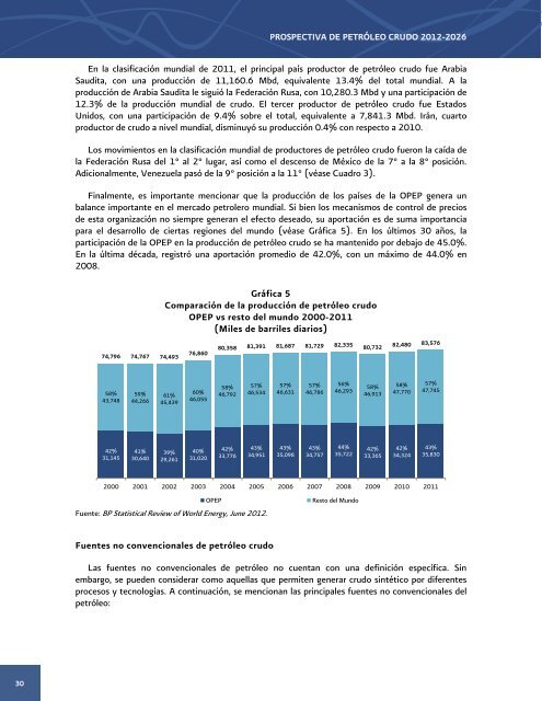 Prospectiva de PetrÃ³leo Crudo 2012 - 2006 - SecretarÃ­a de EnergÃ­a