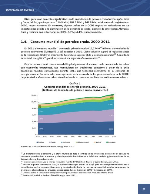 Prospectiva de PetrÃ³leo Crudo 2012 - 2006 - SecretarÃ­a de EnergÃ­a