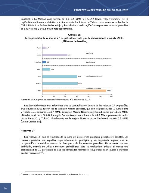 Prospectiva de PetrÃ³leo Crudo 2012 - 2006 - SecretarÃ­a de EnergÃ­a