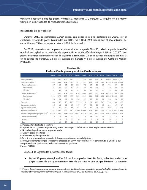 Prospectiva de PetrÃ³leo Crudo 2012 - 2006 - SecretarÃ­a de EnergÃ­a