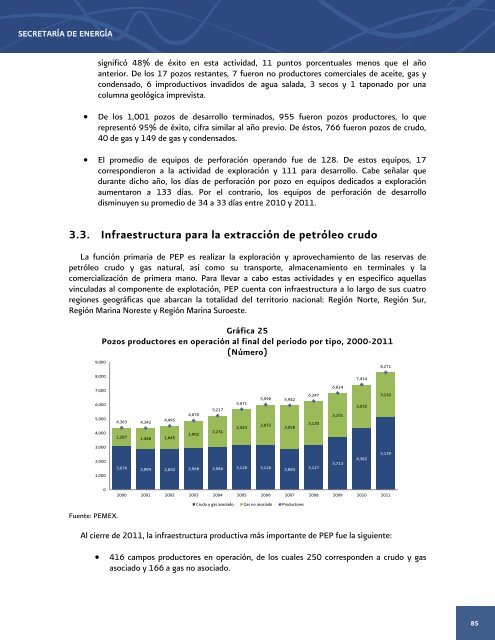 Prospectiva de PetrÃ³leo Crudo 2012 - 2006 - SecretarÃ­a de EnergÃ­a