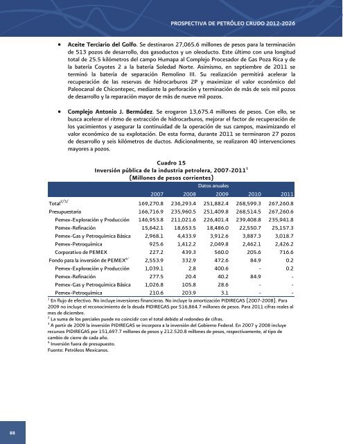 Prospectiva de PetrÃ³leo Crudo 2012 - 2006 - SecretarÃ­a de EnergÃ­a