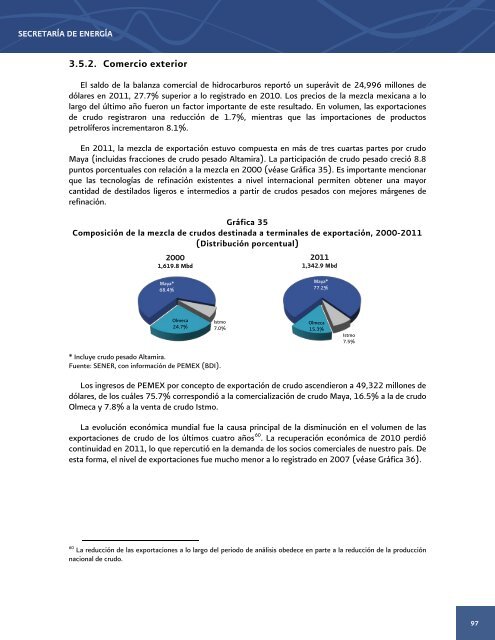 Prospectiva de PetrÃ³leo Crudo 2012 - 2006 - SecretarÃ­a de EnergÃ­a