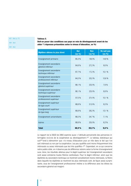 APPROCHER D'AUTRES MONDES EST POSSIBLE - sudoc