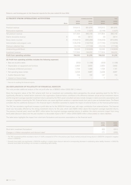 2004 TAC Annual Report - Transport Accident Commission