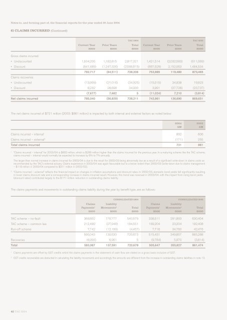 2004 TAC Annual Report - Transport Accident Commission