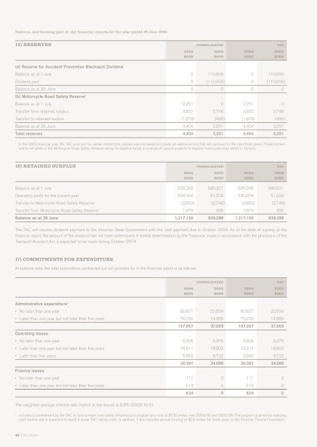 2004 TAC Annual Report - Transport Accident Commission