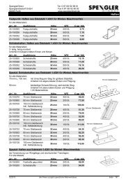 Steildach - Spenglerdirect.de