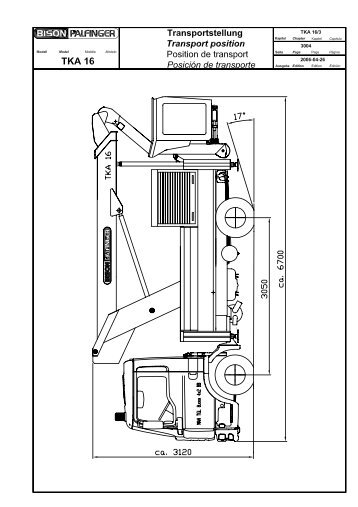 3004_2006-04-26 TKA 16 (MAN TGL) Transportstellung ... - Palfinger