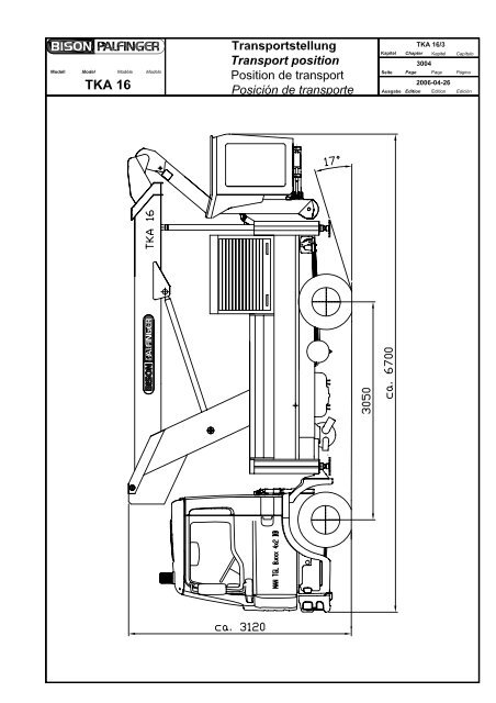 3004_2006-04-26 TKA 16 (MAN TGL) Transportstellung ... - Palfinger