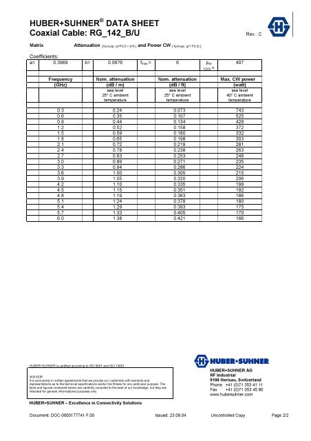 HUBER+SUHNERÂ® DATA SHEET Coaxial Cable: RG_142_B/U