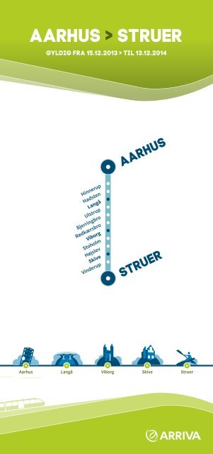 AArhuS > Struer - Mitarriva.dk