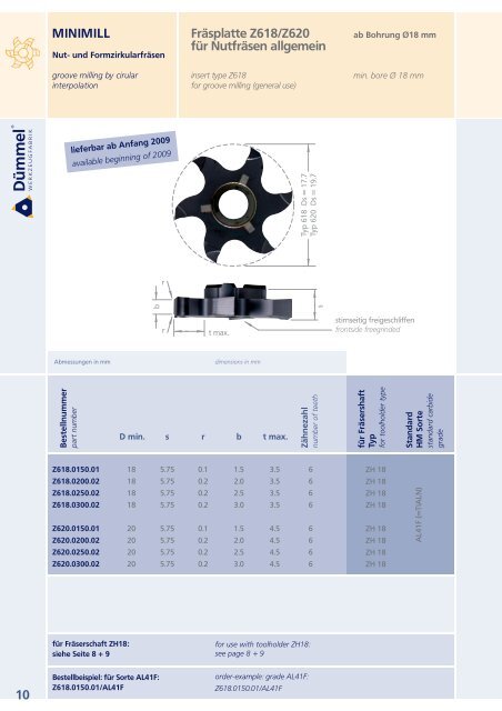 DÃ¼mmelÂ® - MS Spinex