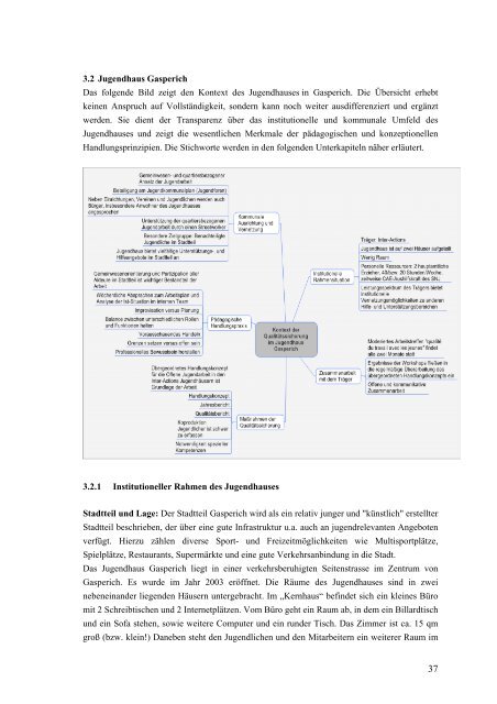 Die Entwicklung des QualitÃ¤tssicherungsprozesses in den ...