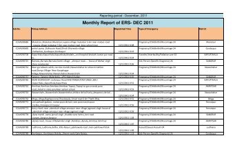 Monthly Report of ERS- DEC 2011 - Pbnrhm.org