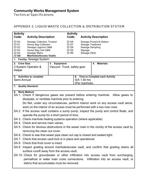 Small Systems Water Treatment Plant Operator Program Manual