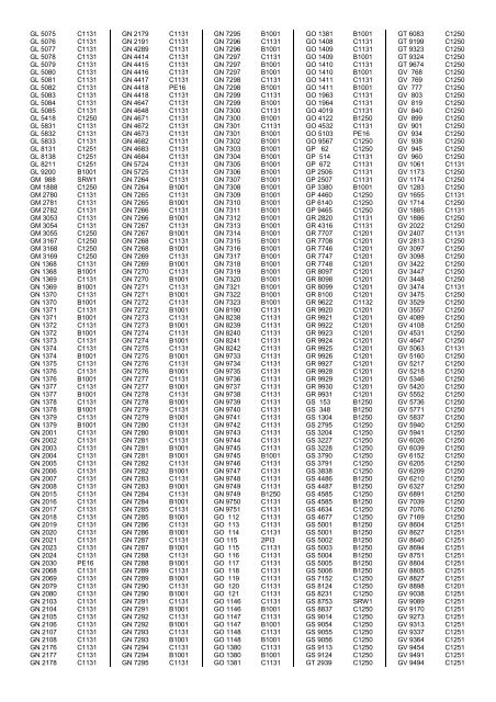 PSV Circle Publications â Registration Index - The PSV Circle Website