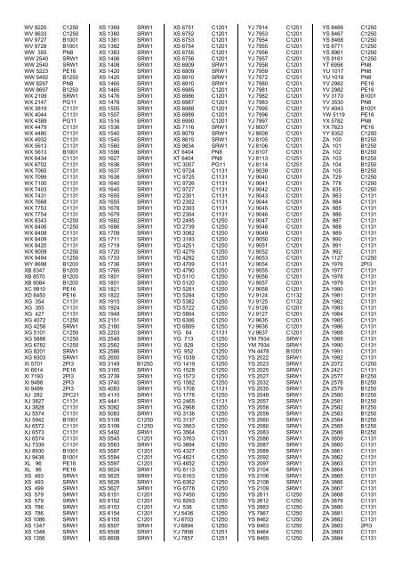 PSV Circle Publications â Registration Index - The PSV Circle Website