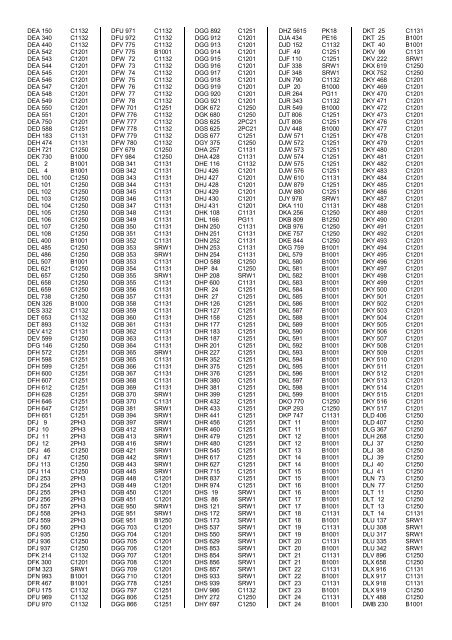 PSV Circle Publications â Registration Index - The PSV Circle Website