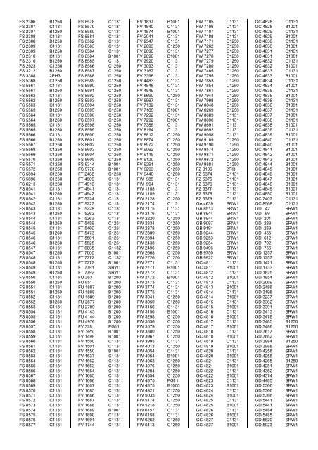 PSV Circle Publications â Registration Index - The PSV Circle Website