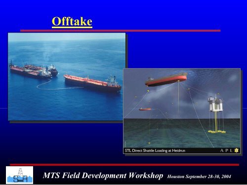 Deepwater Field Development - Floating Production System ...