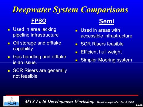 Deepwater Field Development - Floating Production System ...