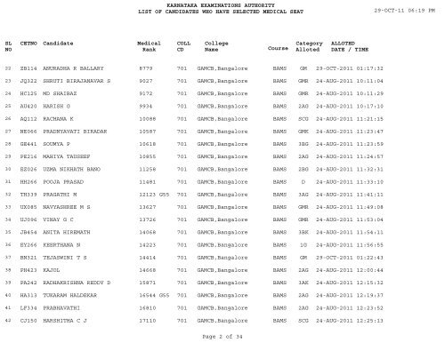 College wise Final ISMH Alloted List