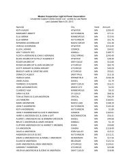 Unclaimed Capital Credits - Meeker Cooperative