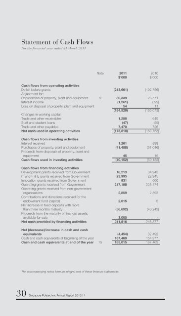 CREA TING - Singapore Polytechnic