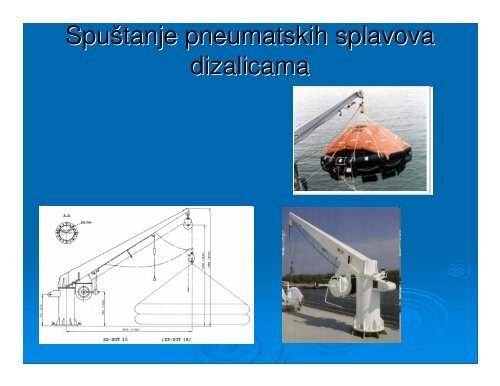 KOLEKTIVNA SREDSTVA ZA SPAÅ AVANJE