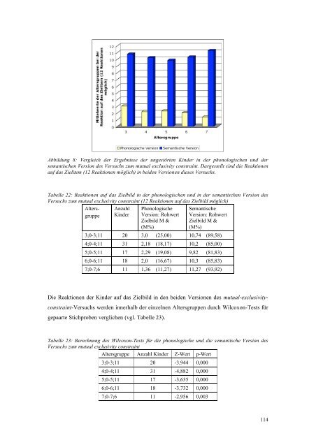 mutual exclusivity constraint - Opus - KOBV