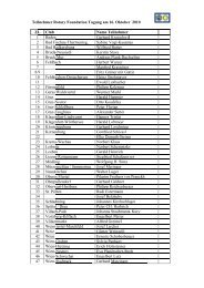 Teilnehmerliste (Pdf) - Rotary Club