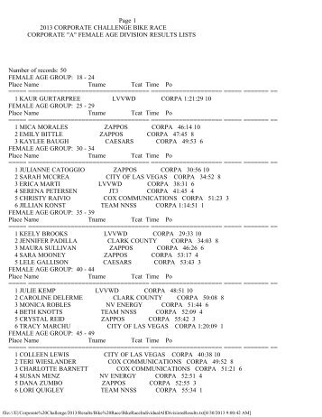 E:\Corporate Challenge\2013\Results\Bike Race ... - City of Las Vegas