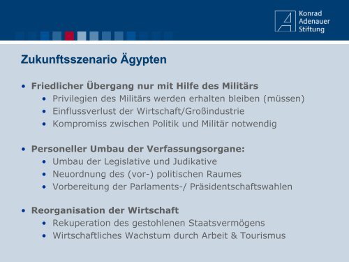 Demokratisierung des Mittelmeerraums? Wohin geht die Reise - AZK