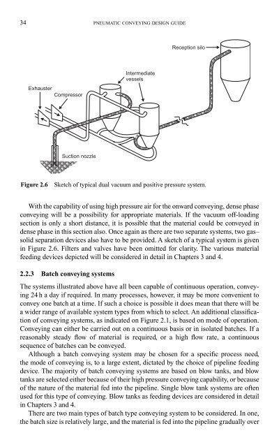 REVIEW OF PNEUMATIC CONVE