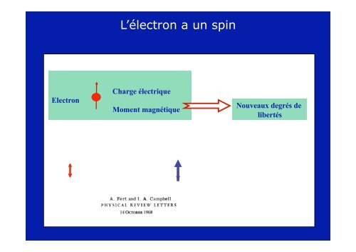 La spintronique