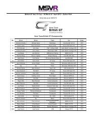 Entries - MotorSport Vision Racing