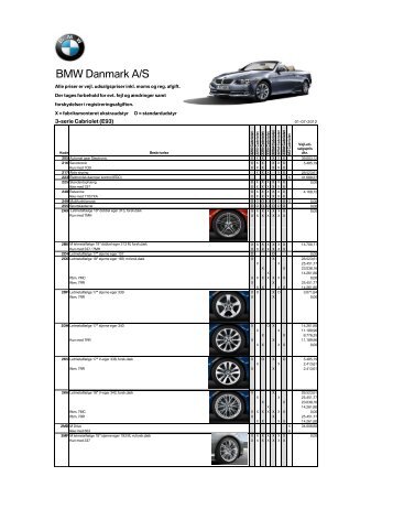 Prisliste ekstraudstyr BMW 3-serie Cabriolet (pdf) - BMW Danmark