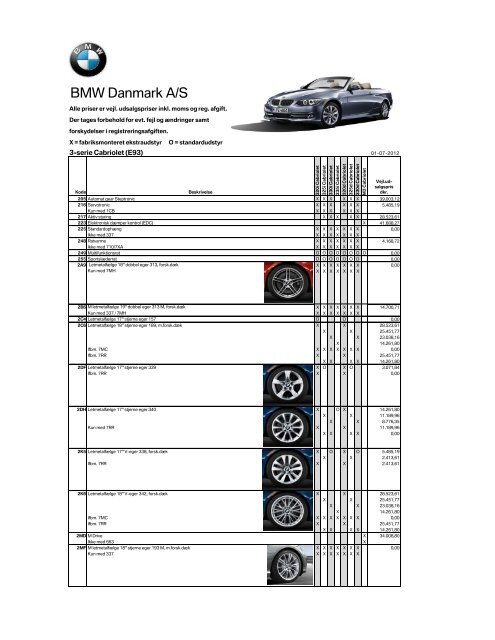 fortryde Mauve Egenskab Prisliste ekstraudstyr BMW 3-serie Cabriolet (pdf) - BMW Danmark