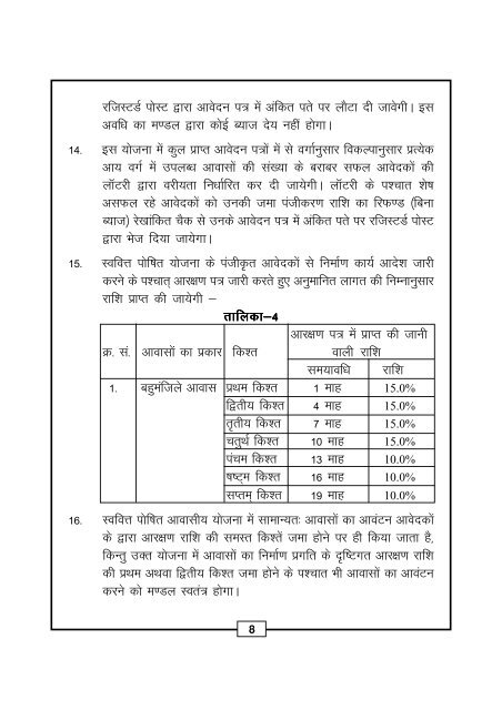 3. SFS HIG (G+9), Pratap Nagar, Jaipur - Rajasthan Housing Board