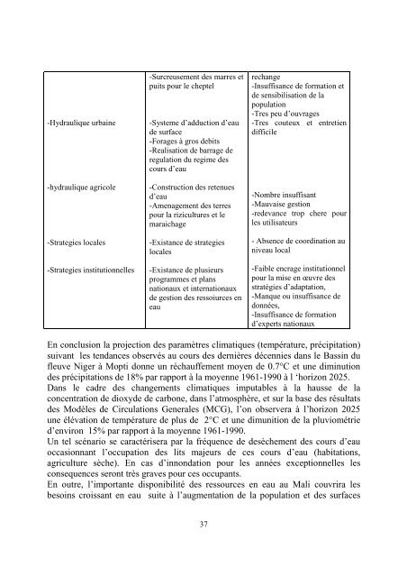 elaboration de strategie d'adaptation des ressources en eau - NCAP