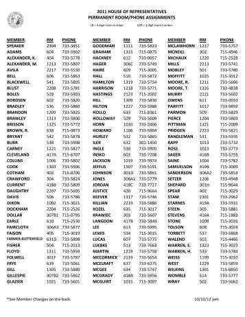 2011 Permanent Room Phone Assignments