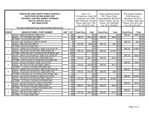 ITEM # MANUFACTURER - PART NUMBER UNIT QTY ... - Purchasing