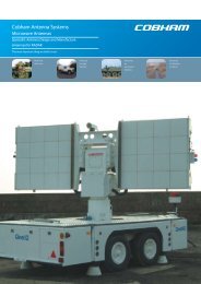 Cobham Antenna Systems - European Antennas