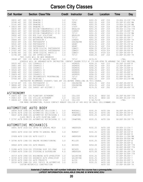 Fall 2007 Schedule (All Locations) - Western Nevada College