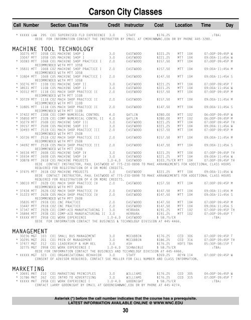 Fall 2007 Schedule (All Locations) - Western Nevada College