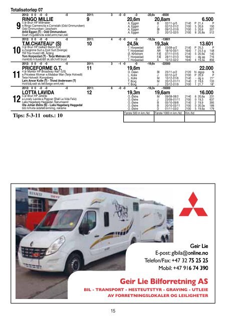 1 - Drammen Travbane