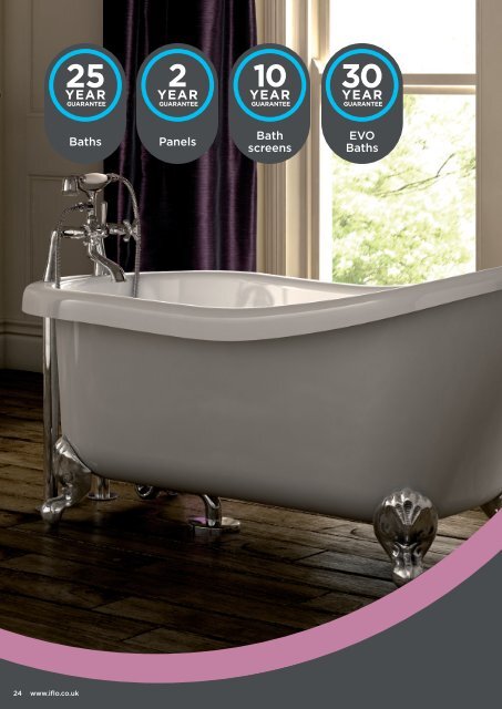 iflo Baths - Travis Perkins