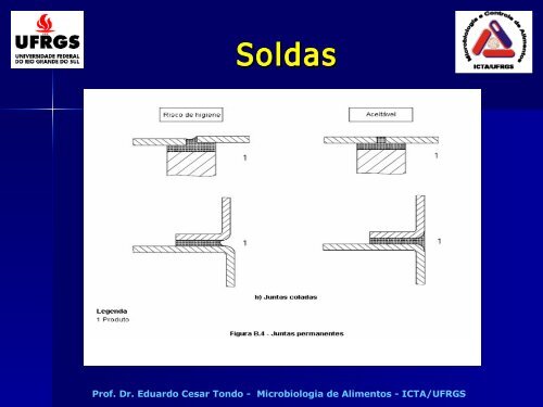 MICROBIOLOGIA DE ALIMENTOS - Univates