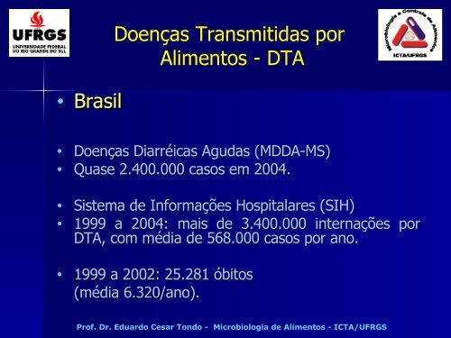 MICROBIOLOGIA DE ALIMENTOS - Univates